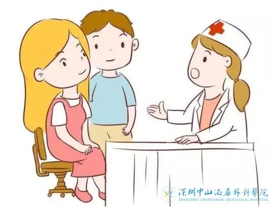 不孕不育